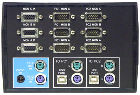 VIP-602-KMV3 (rear view) 2 Port Multi-Head USB - PS/2 Hybrid KVM Switch
