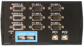 USB-802-KMV3 2 port three-head USB KVM Switch rear view