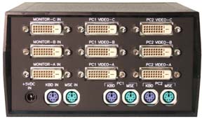 rear view of VIP-802-KMD3 KVM DVI Switch