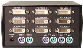 rear view of VIP-802-KMD3 KVM DVI Switch