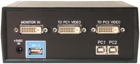 rear view of USB-802-IN1D-TS USB Touchscreen Switch