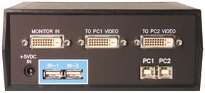 rear view of USB-802-IN2D KVM Switch
