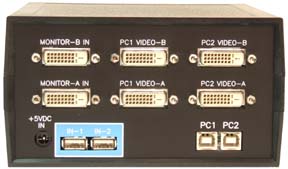 rear view of USB-802-IN2D2 KVM Switch