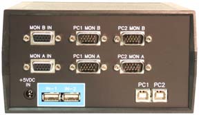rear view of USB-802-V2-TS2 USB Touchscreen Switch