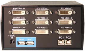 rear view of USB-802-IN2D3 KVM Switch