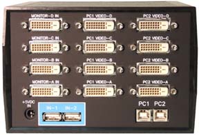 rear view of USB-802-IN2D4 KVM Switch
