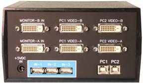rear view of USB-802-IN3D2-TS2 USB Dual-Head Touchscreen Switch