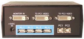 rear view of USB-802-IN4D-TS KVM and USB Touchscreen Switch