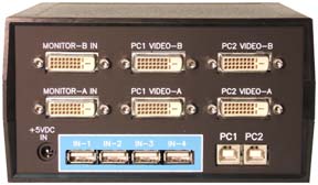 rear view of USB-802-IN4D2-TS2 KVM and USB Touchscreen Switch