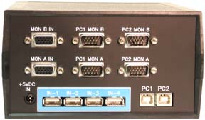 rear view of USB-802-KMV2-TS2 USB Dual Touchscreen KVM Switch