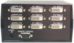 rear view of VIP-802-D3 triple-head DVI Switch