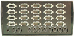 VIP-804-KMV4-DE 4 port quad head KVM switch