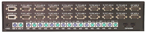 rear view of VIP-808-KMV2 8 port Dual-Head KVM Switch