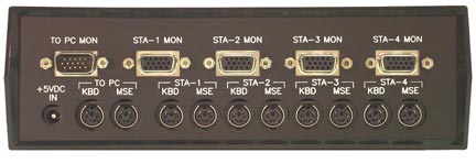 rear view of VIP-884-KMV KVM Splitter / Multiplexer