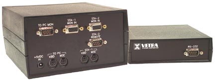 rear view of VIP-382-KMV-1 KVM Splitter / Multiplexer system