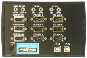 USB-802-KMAV3 2 port multi-head USB KVM Switch w/audio rear view