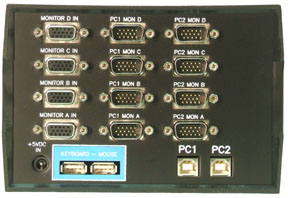 USB-802-KMV4 2 port quad-head USB KVM Switch rear view