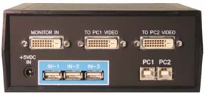 rear view of USB-802-IN4D2-TS2 KVM and USB Touchscreen Switch