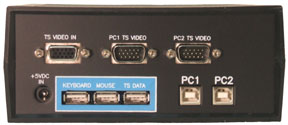 rear view of USB-802-KMV-TS KVM and USB Touchscreen Switch