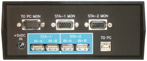 rear view of USB-882-KMV KVM Splitter/Multiplexer