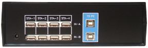 rear view of USB-884-KM KM Splitter/Multiplexer