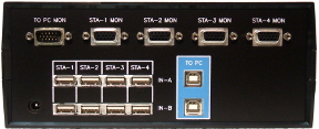 Rear view of USB-884-KMV Splitter/Multiplexer